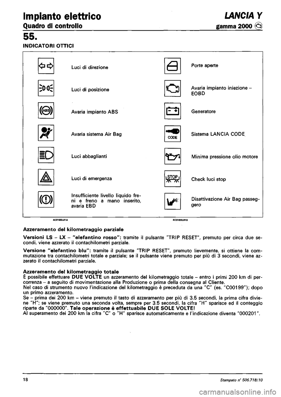 LANCIA Y 1997  Service Repair Manual 