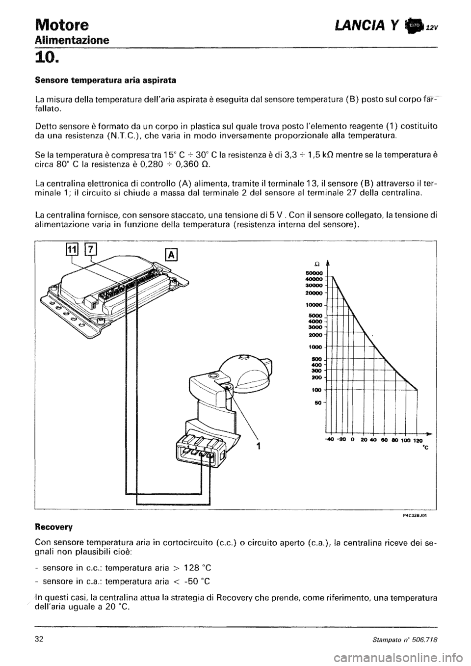 LANCIA Y 1997  Service Repair Manual 
