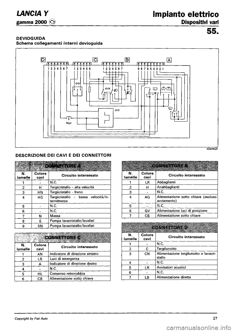 LANCIA Y 1997  Service Repair Manual 