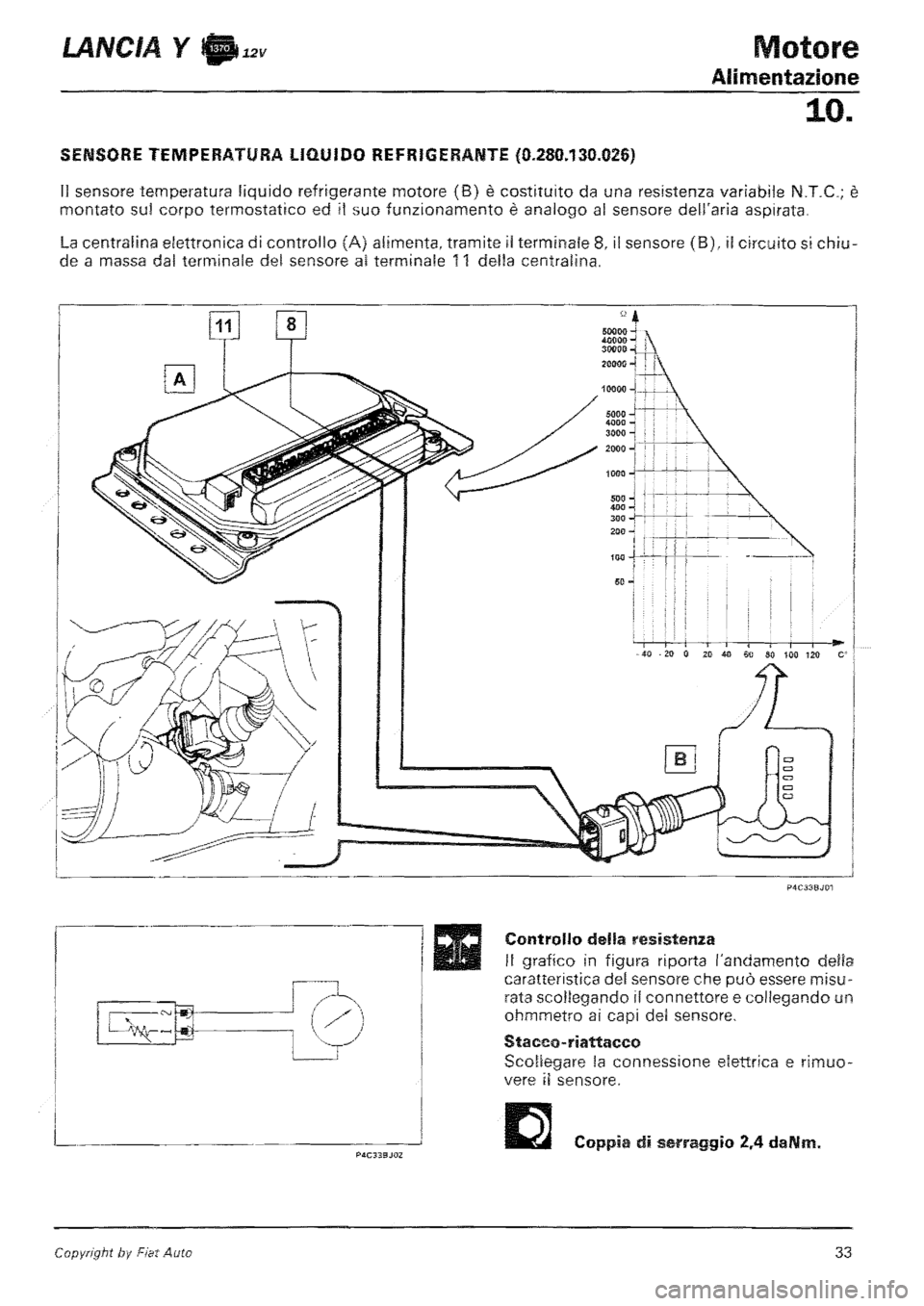 LANCIA Y 1997  Service Repair Manual 