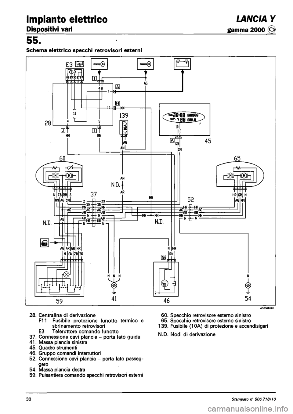 LANCIA Y 1997  Service Repair Manual 