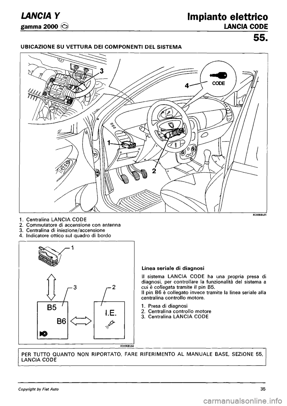 LANCIA Y 1997  Service Repair Manual 