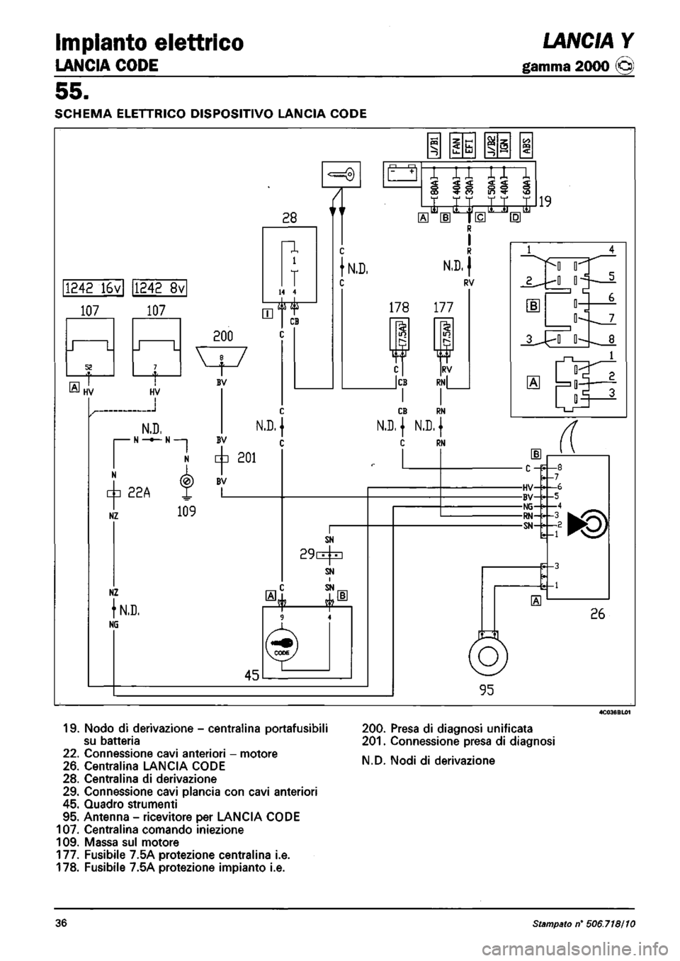 LANCIA Y 1997  Service Repair Manual 