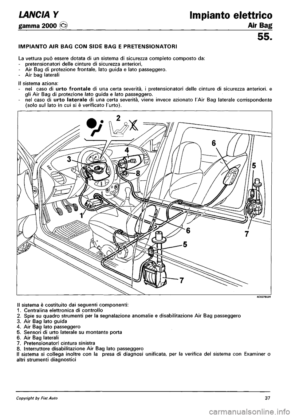 LANCIA Y 1997  Service Repair Manual 