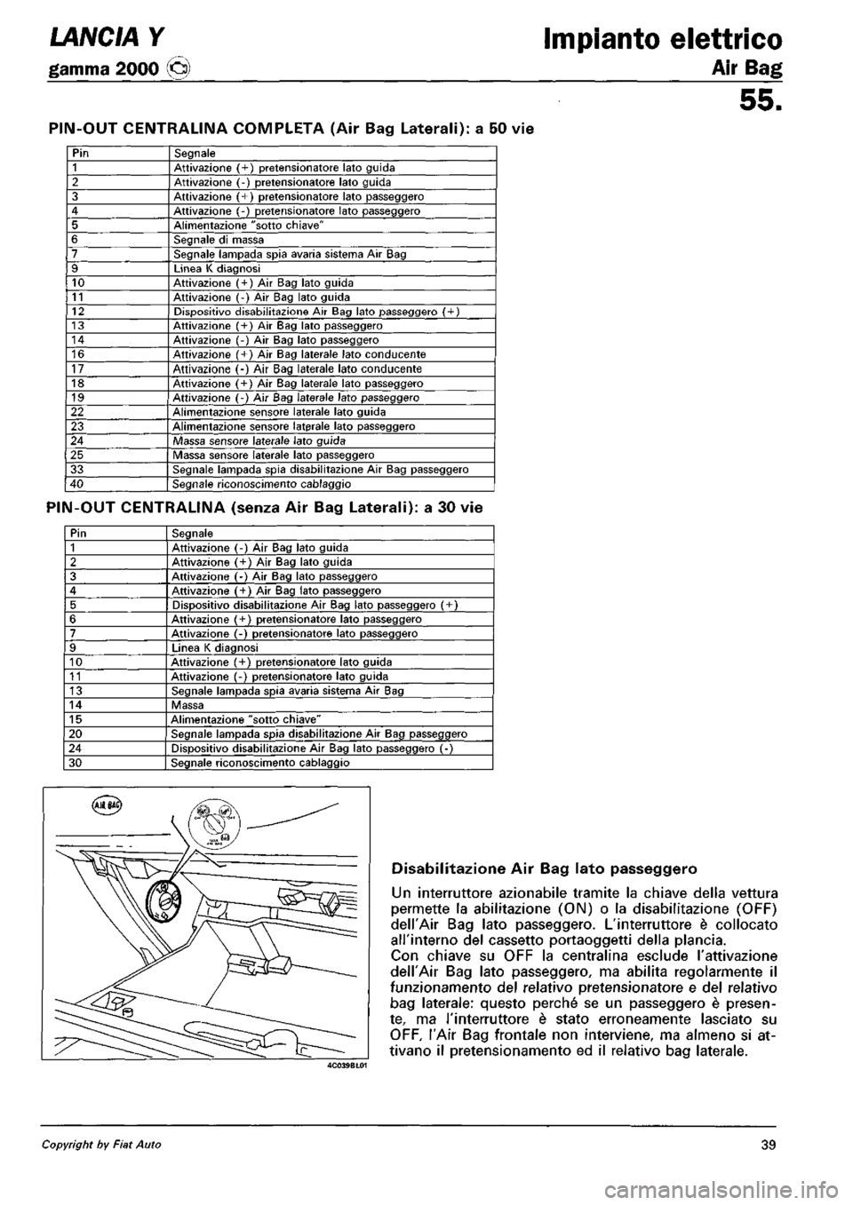 LANCIA Y 1997  Service Repair Manual 