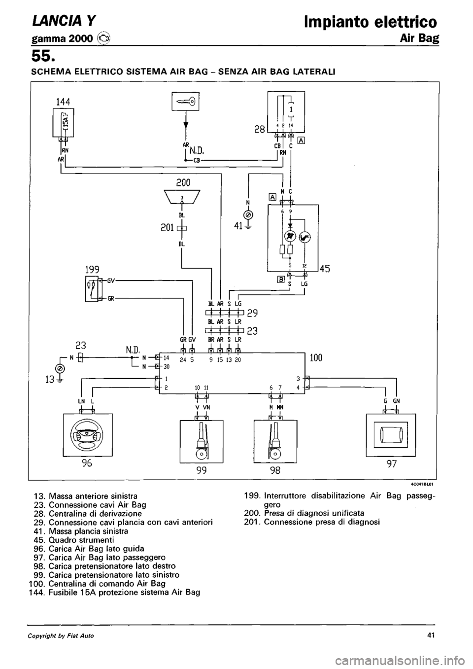 LANCIA Y 1997  Service Repair Manual 