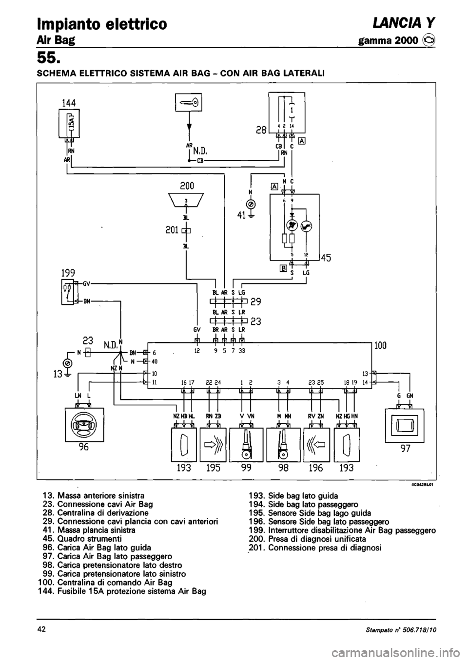 LANCIA Y 1997  Service Repair Manual 
