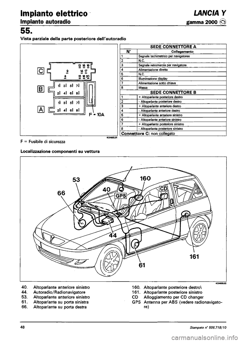 LANCIA Y 1997  Service Repair Manual 