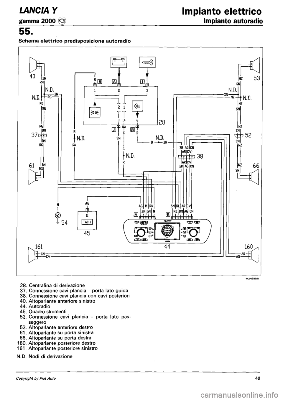 LANCIA Y 1997  Service Repair Manual 