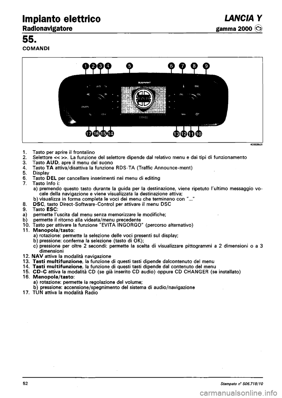 LANCIA Y 1997  Service Repair Manual 