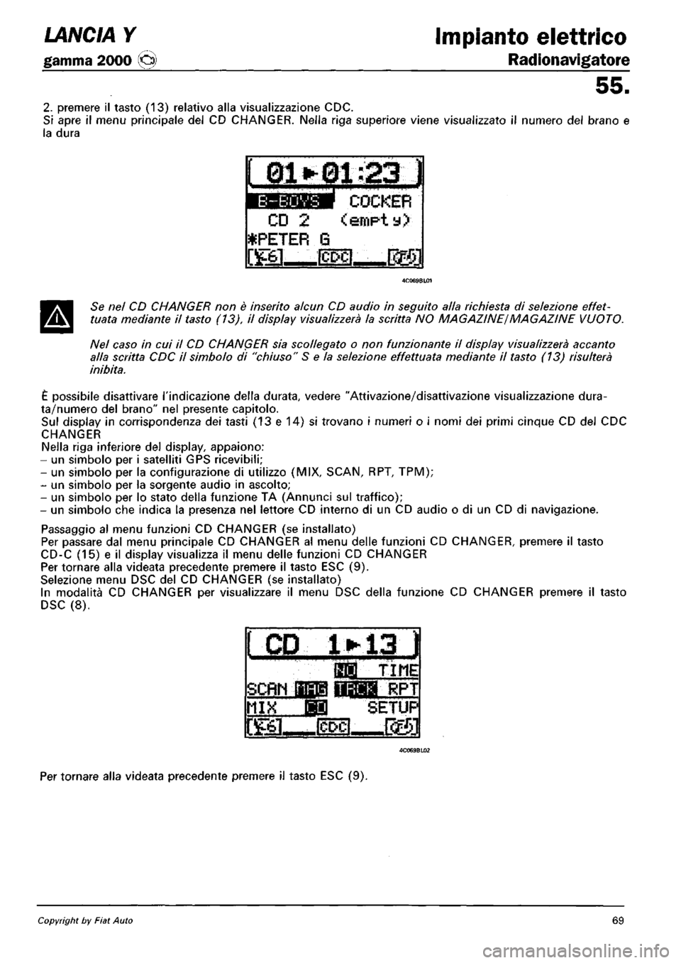 LANCIA Y 1997  Service Repair Manual 