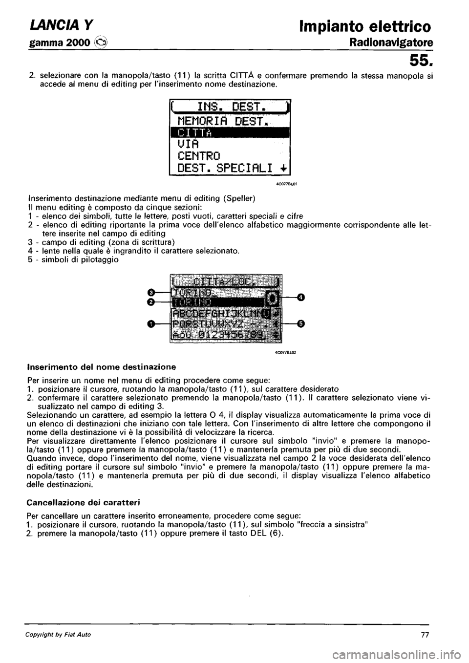 LANCIA Y 1997  Service Repair Manual 