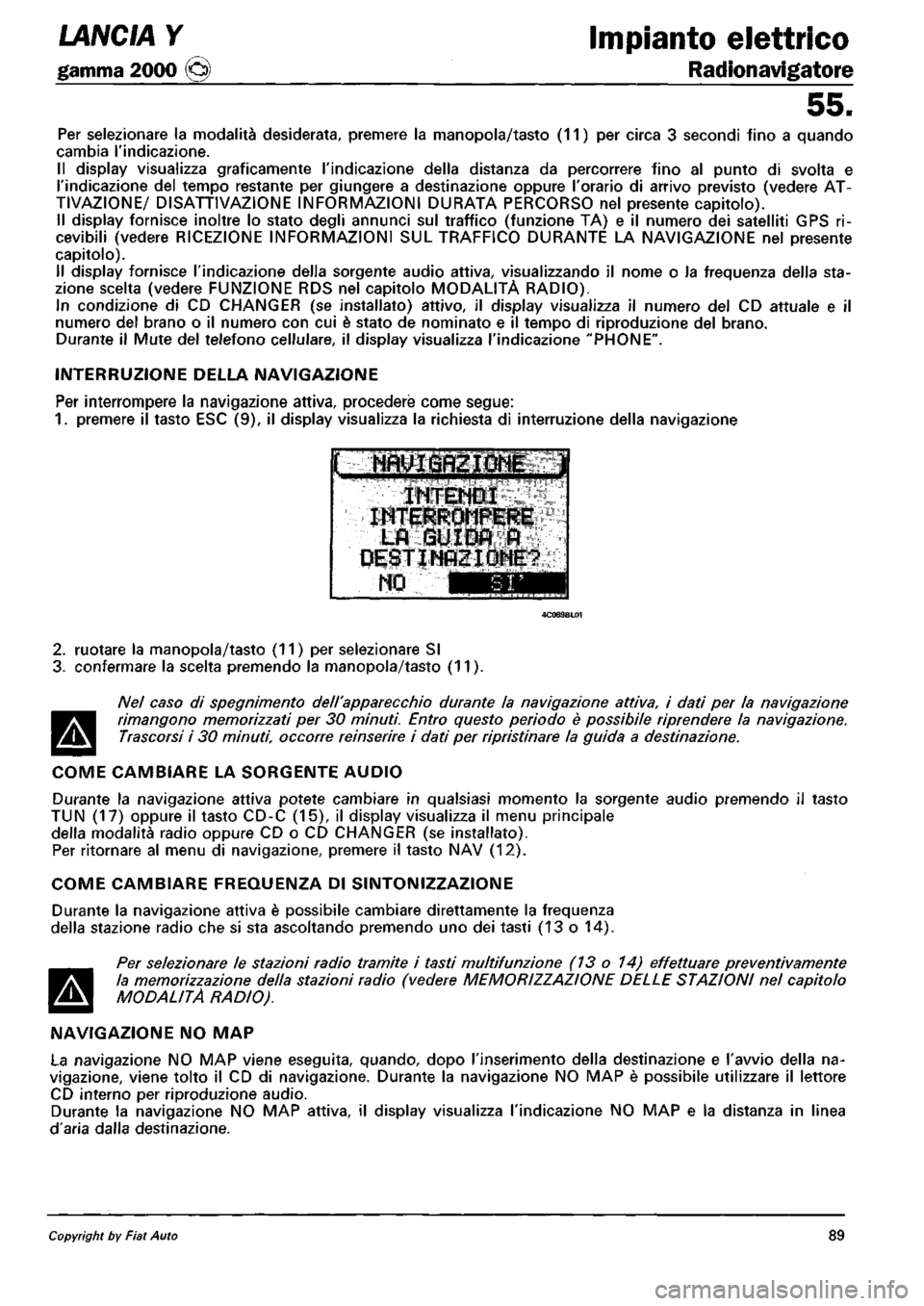 LANCIA Y 1997  Service Repair Manual 