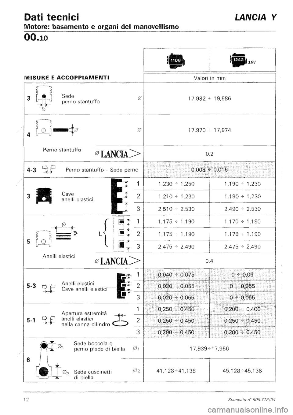 LANCIA Y 1997  Service Repair Manual 
