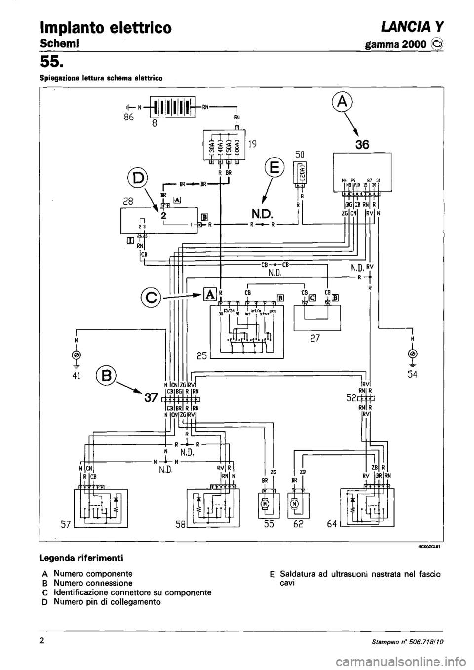 LANCIA Y 1997  Service Repair Manual 