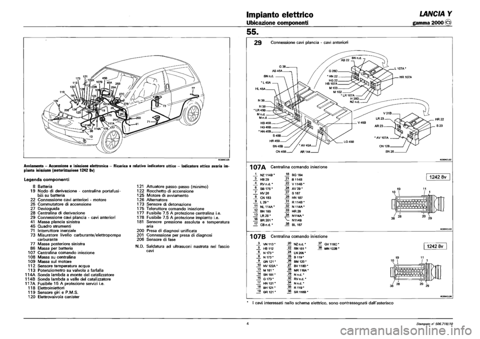 LANCIA Y 1997  Service Repair Manual 
