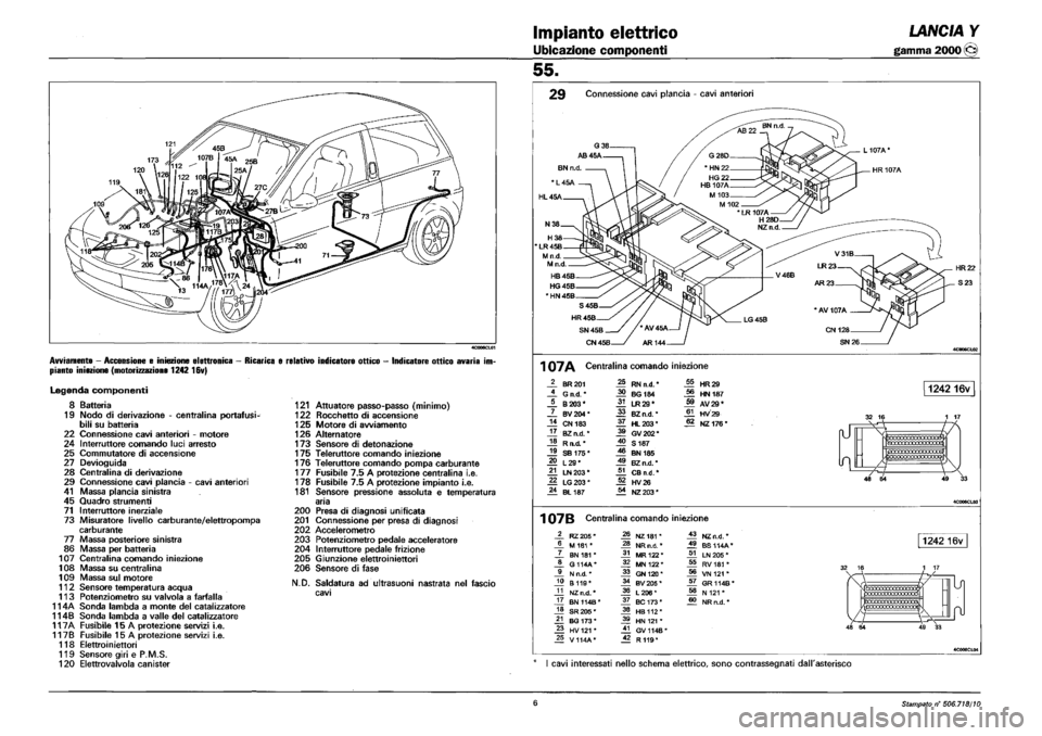 LANCIA Y 1997  Service Repair Manual 