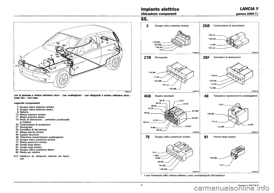 LANCIA Y 1997  Service Repair Manual 