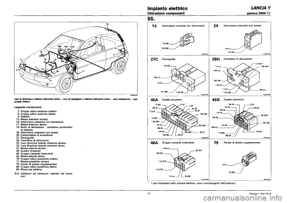 LANCIA Y 1997  Service Repair Manual 