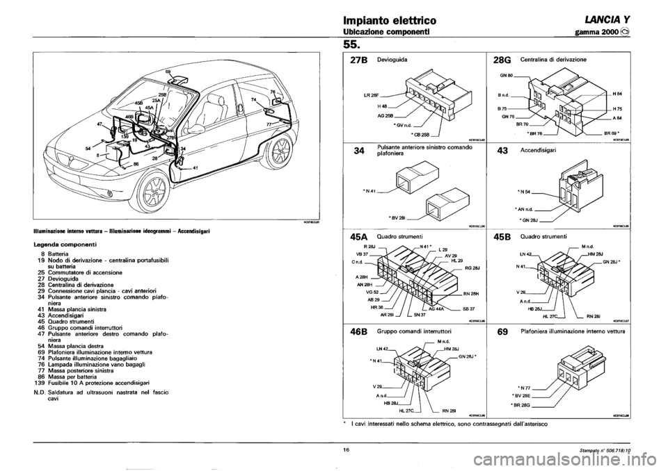 LANCIA Y 1997  Service Repair Manual 
