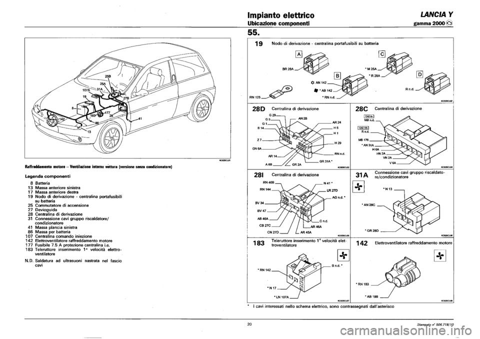 LANCIA Y 1997  Service Repair Manual 