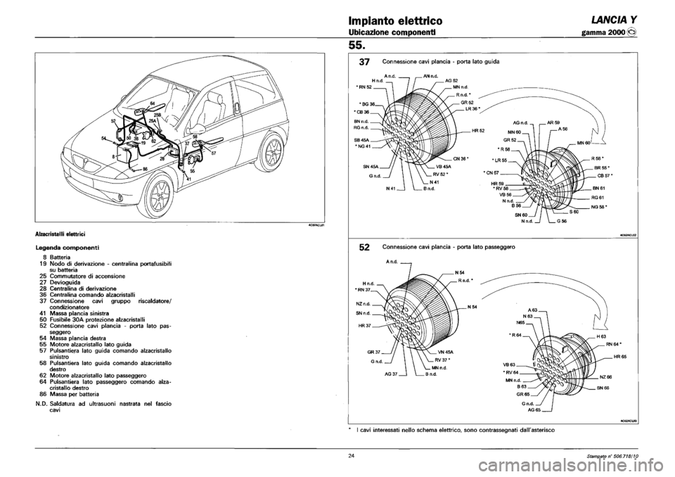 LANCIA Y 1997  Service Repair Manual 