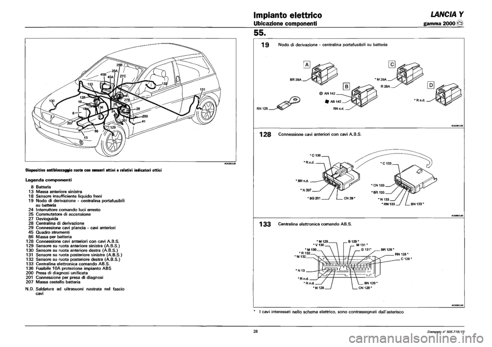 LANCIA Y 1997  Service Repair Manual 