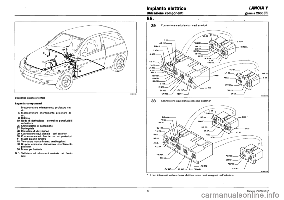 LANCIA Y 1997  Service Repair Manual 