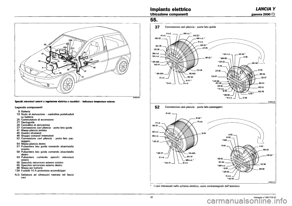 LANCIA Y 1997  Service Repair Manual 