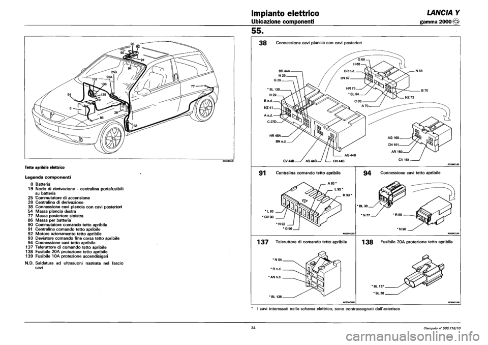 LANCIA Y 1997  Service Repair Manual 