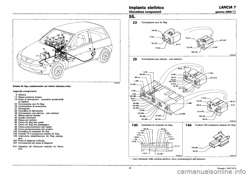LANCIA Y 1997  Service Repair Manual 