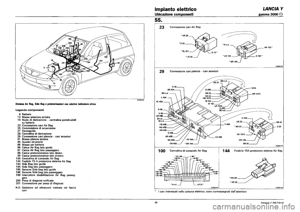 LANCIA Y 1997  Service Repair Manual 