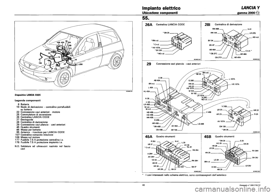 LANCIA Y 1997  Service Repair Manual 