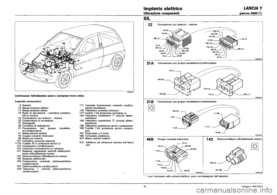 LANCIA Y 1997  Service Repair Manual 