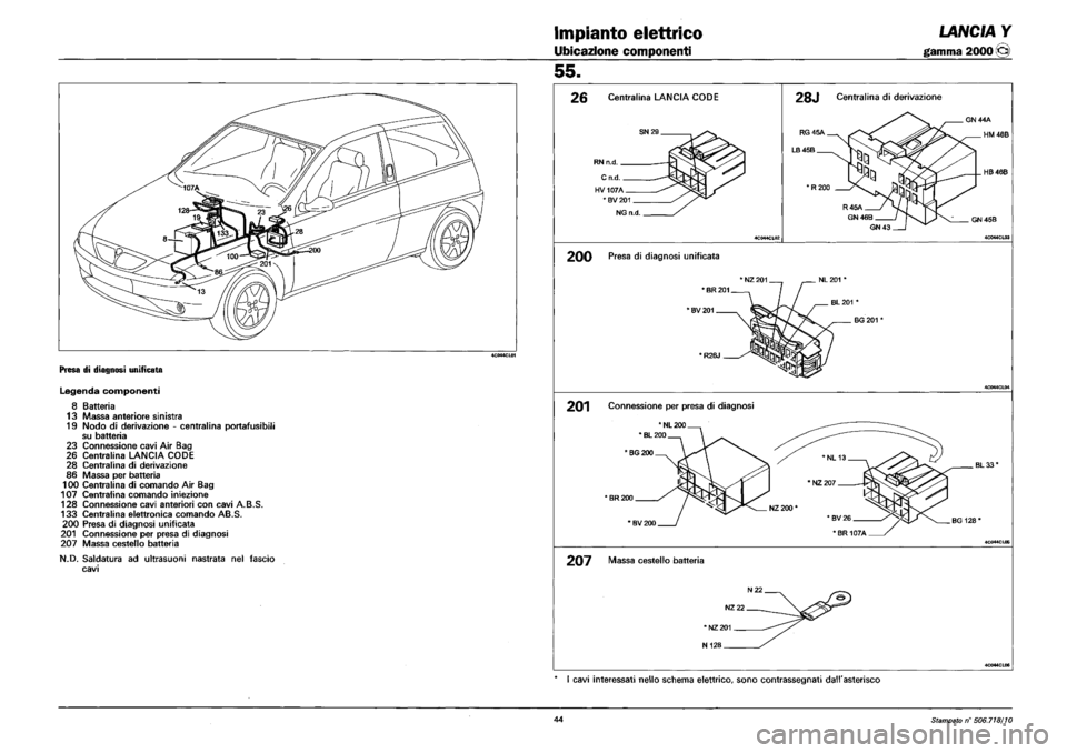 LANCIA Y 1997  Service Repair Manual 