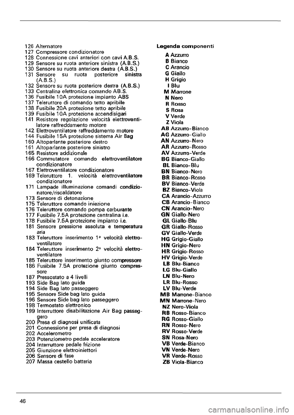 LANCIA Y 1997  Service Repair Manual 