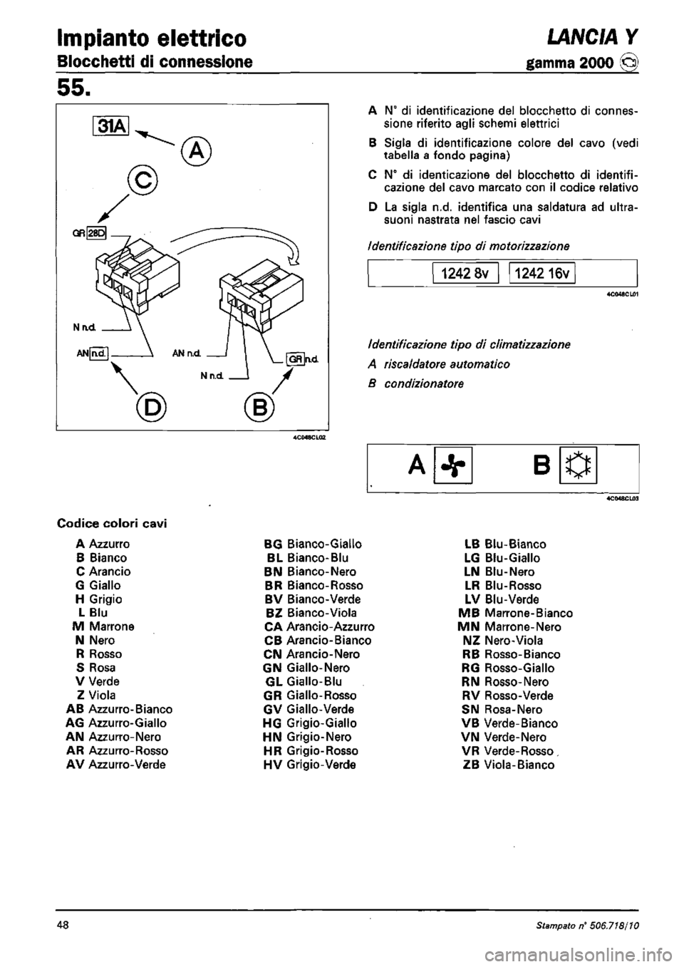 LANCIA Y 1997  Service Repair Manual 