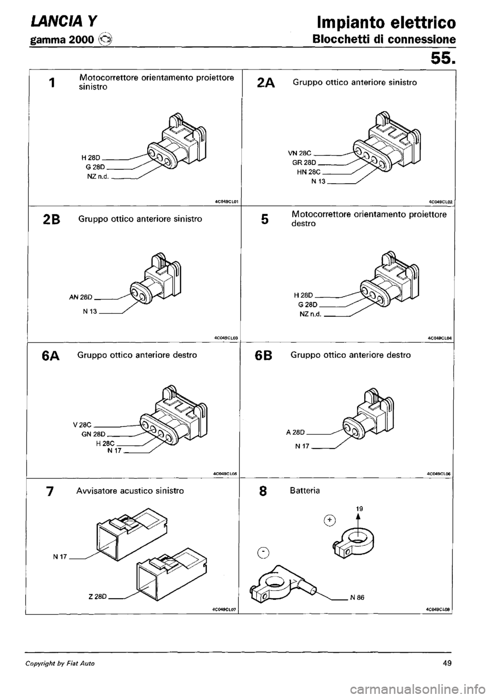 LANCIA Y 1997  Service Repair Manual 