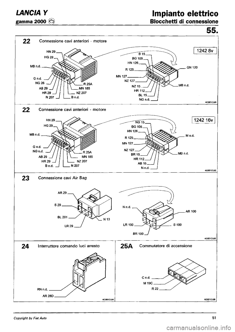 LANCIA Y 1997  Service Repair Manual 