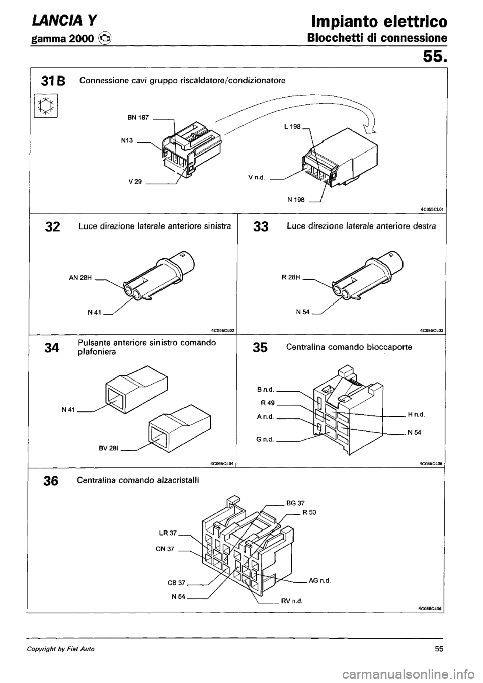 LANCIA Y 1997  Service Repair Manual 