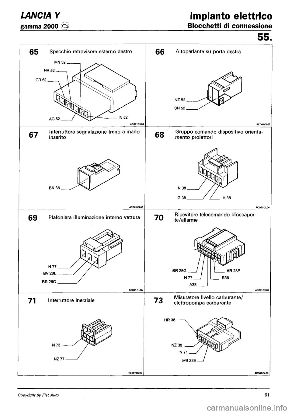 LANCIA Y 1997  Service Repair Manual 