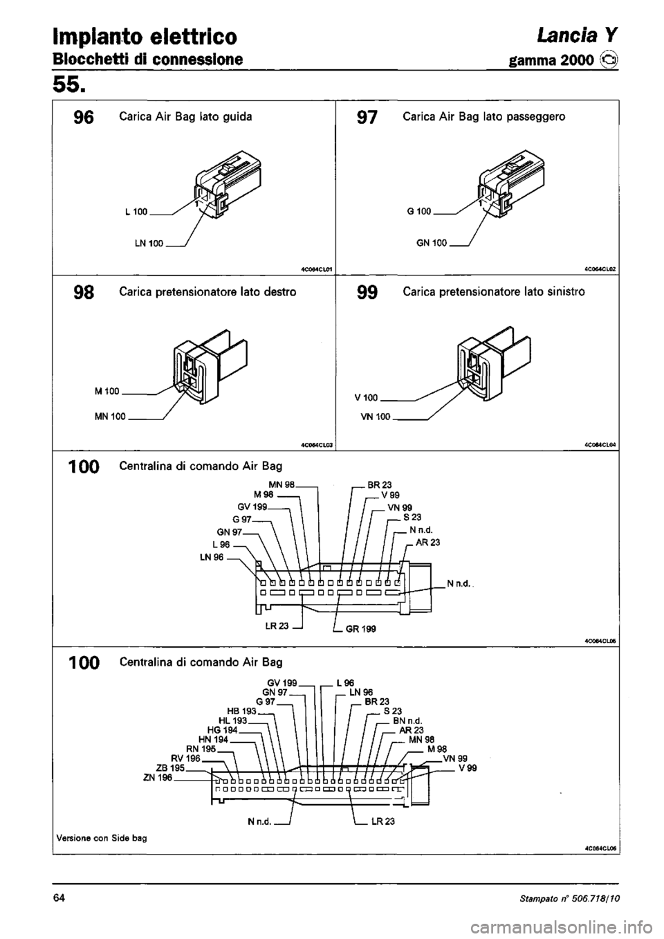 LANCIA Y 1997  Service Repair Manual 