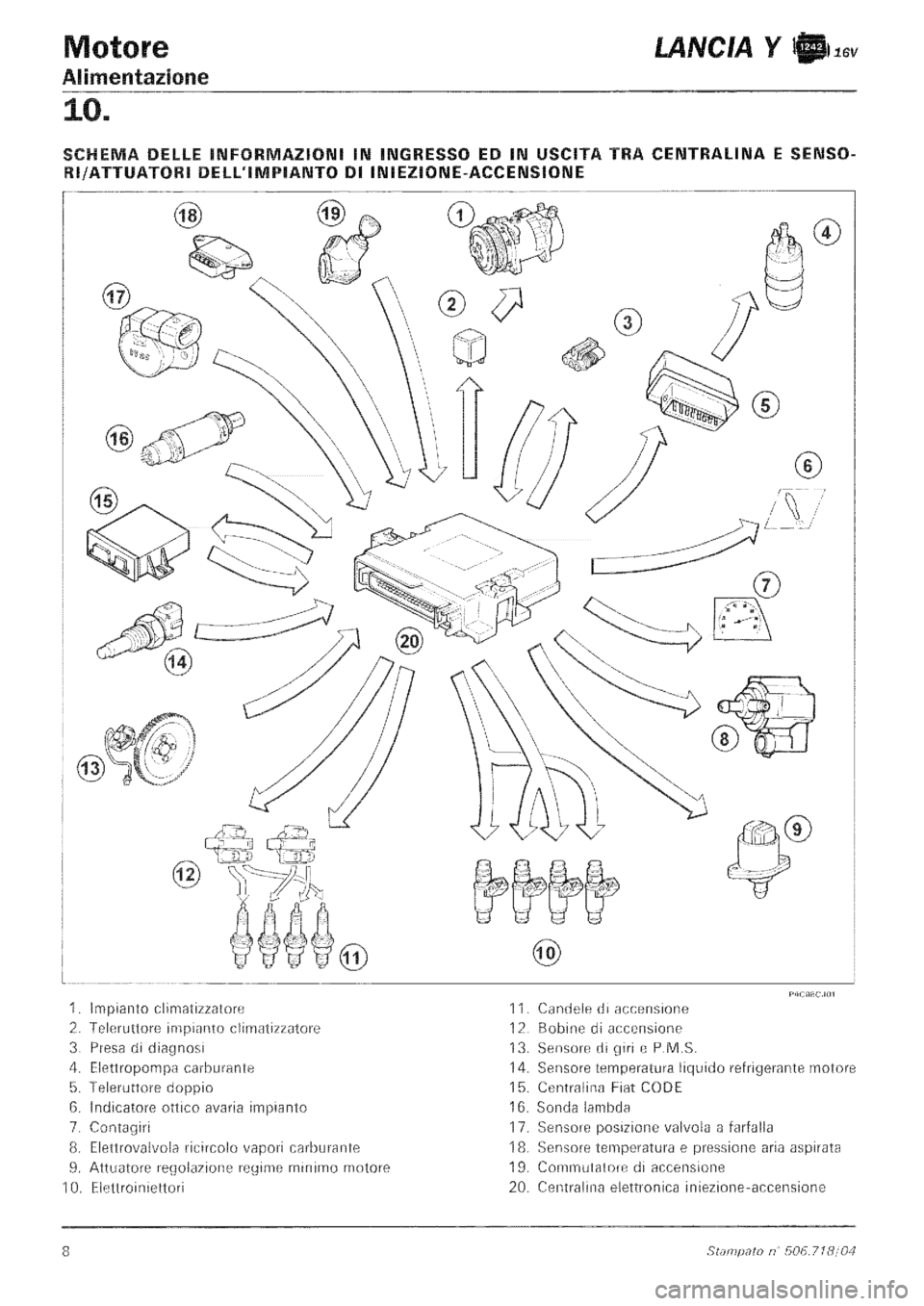 LANCIA Y 1997  Service Repair Manual 