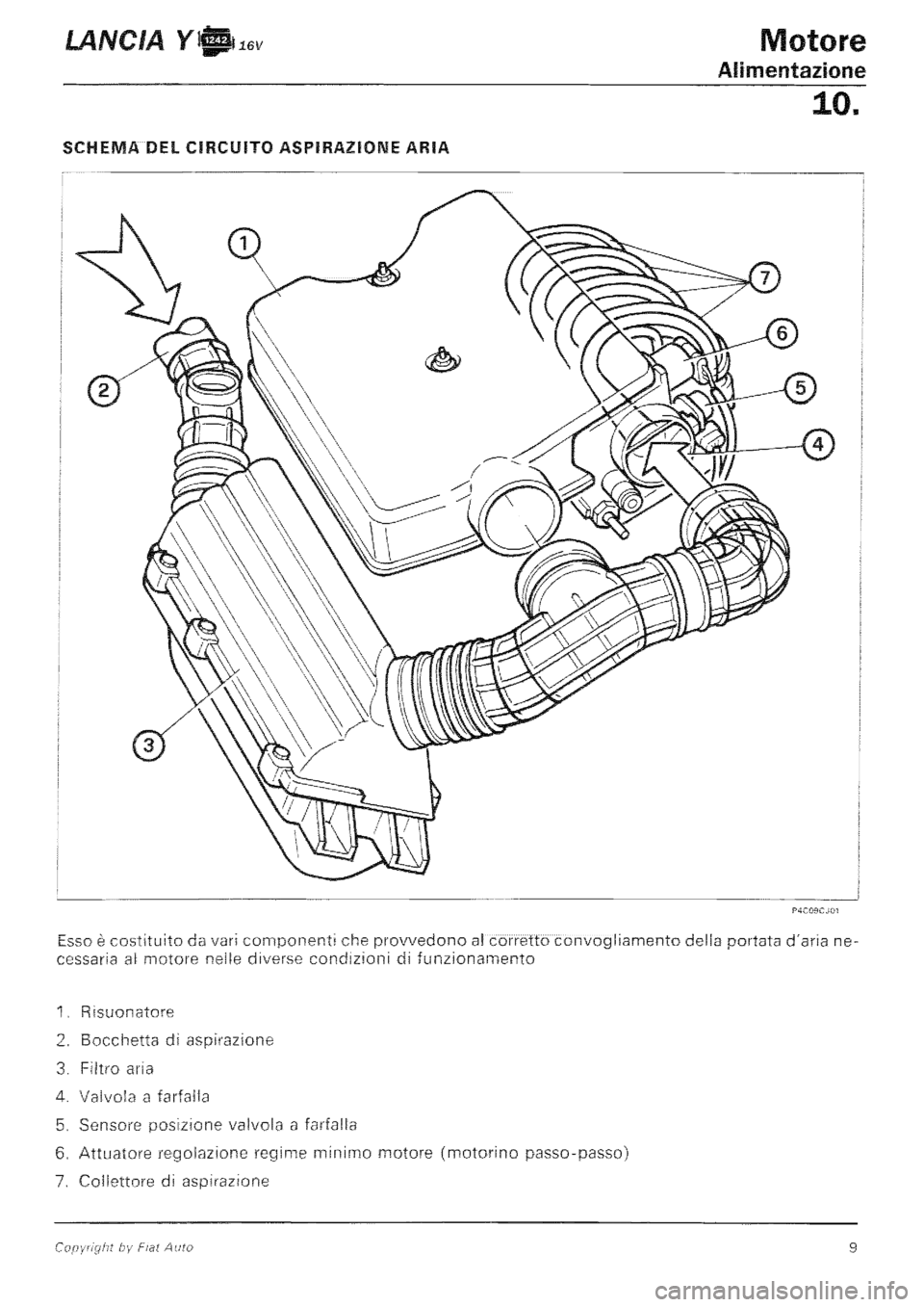 LANCIA Y 1997  Service Repair Manual 