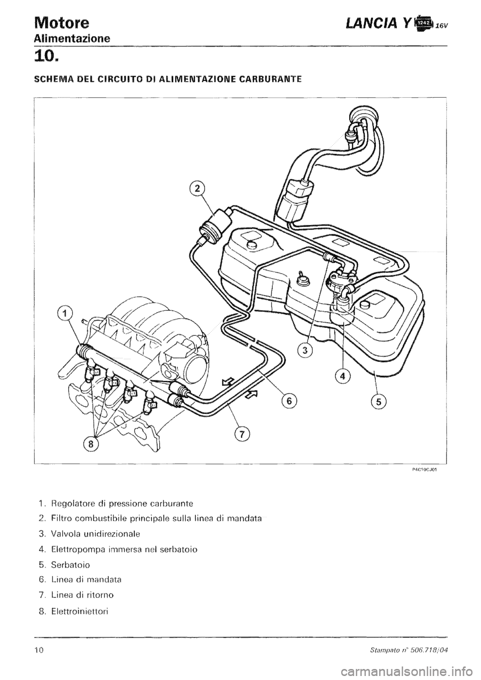 LANCIA Y 1997  Service Repair Manual 