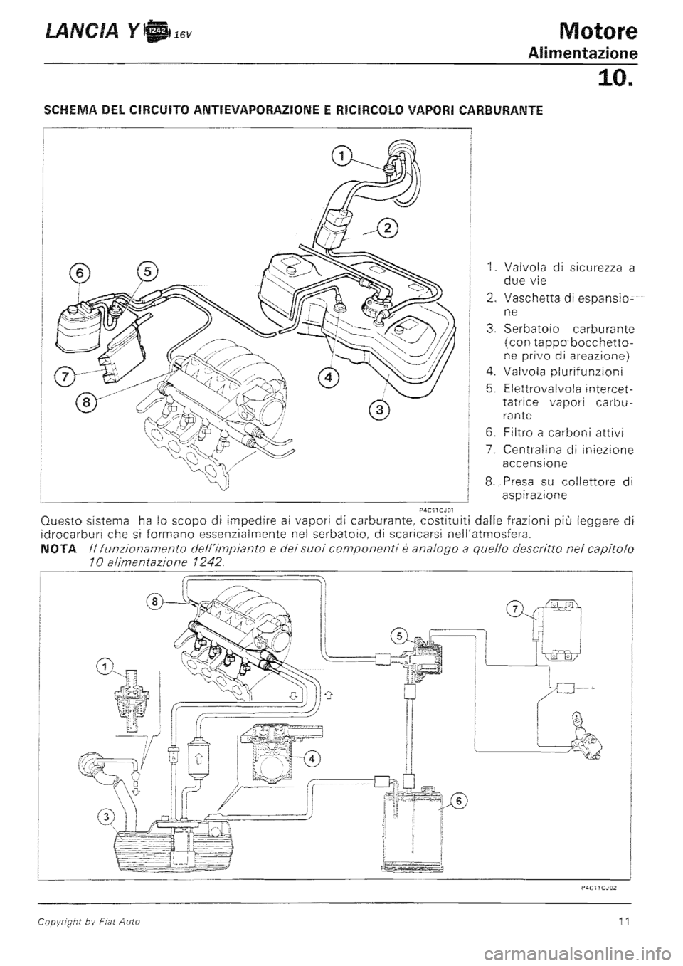 LANCIA Y 1997  Service Repair Manual 