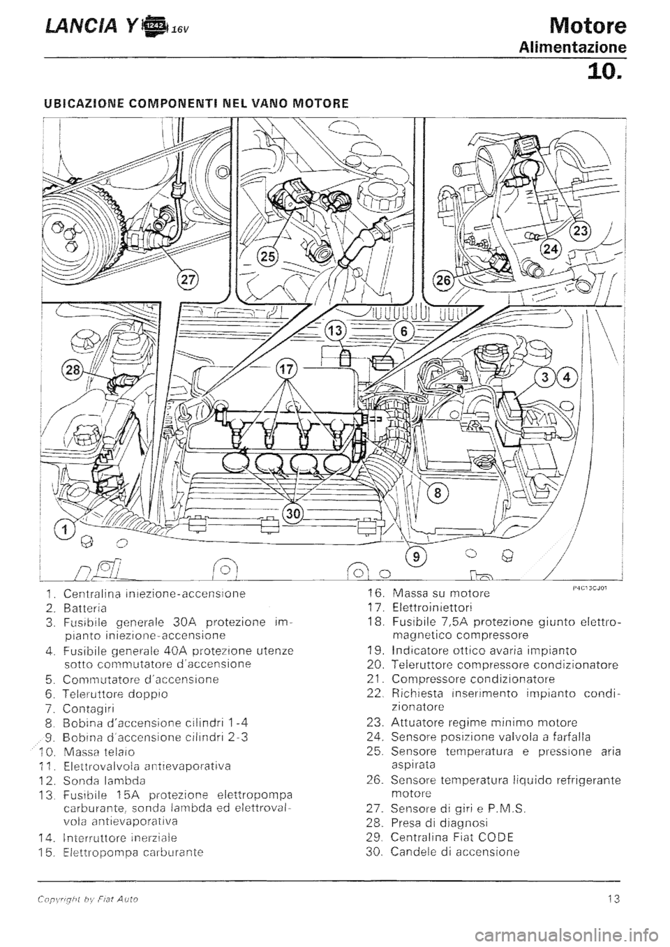 LANCIA Y 1997  Service Repair Manual 