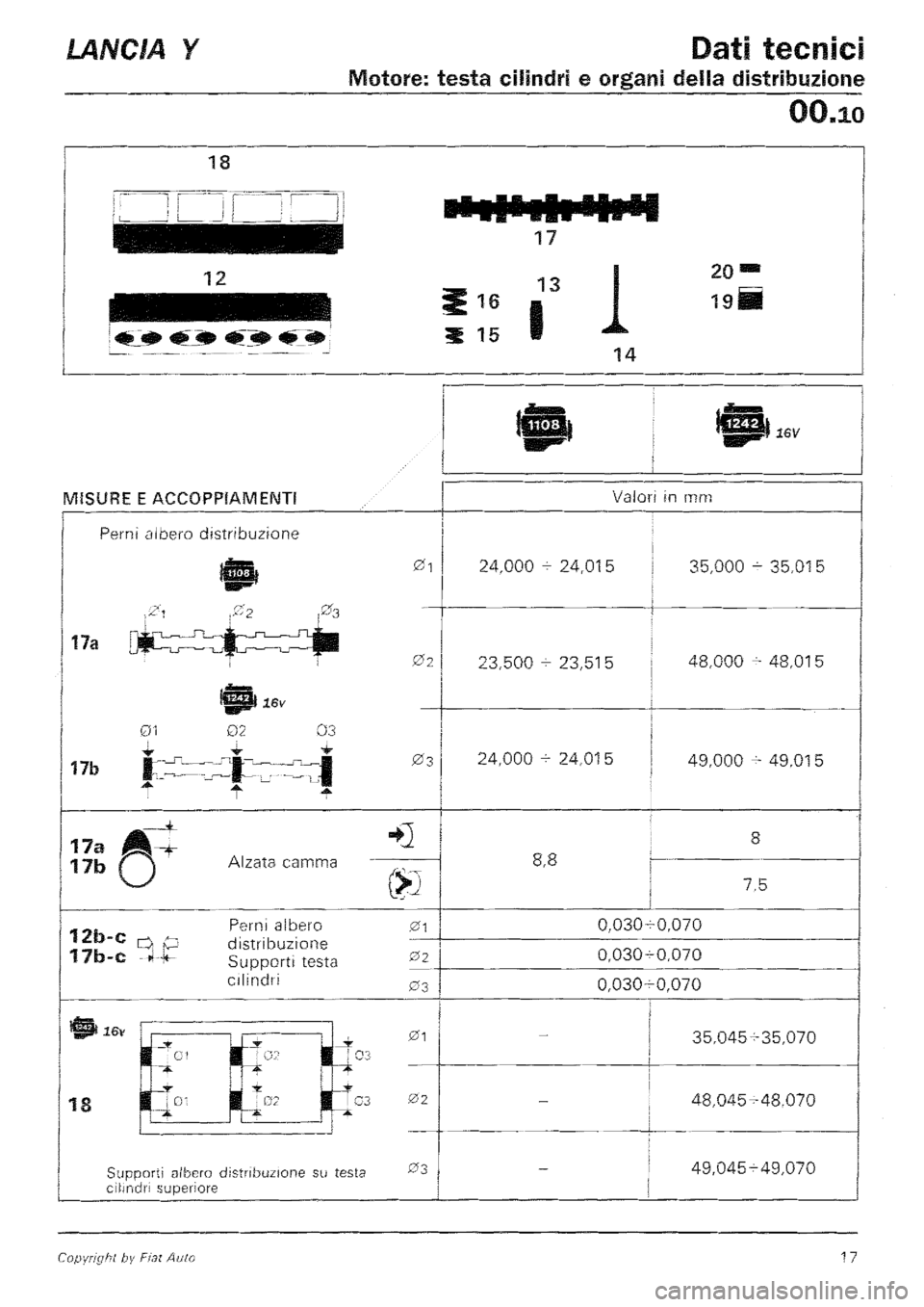 LANCIA Y 1997  Service Repair Manual 
