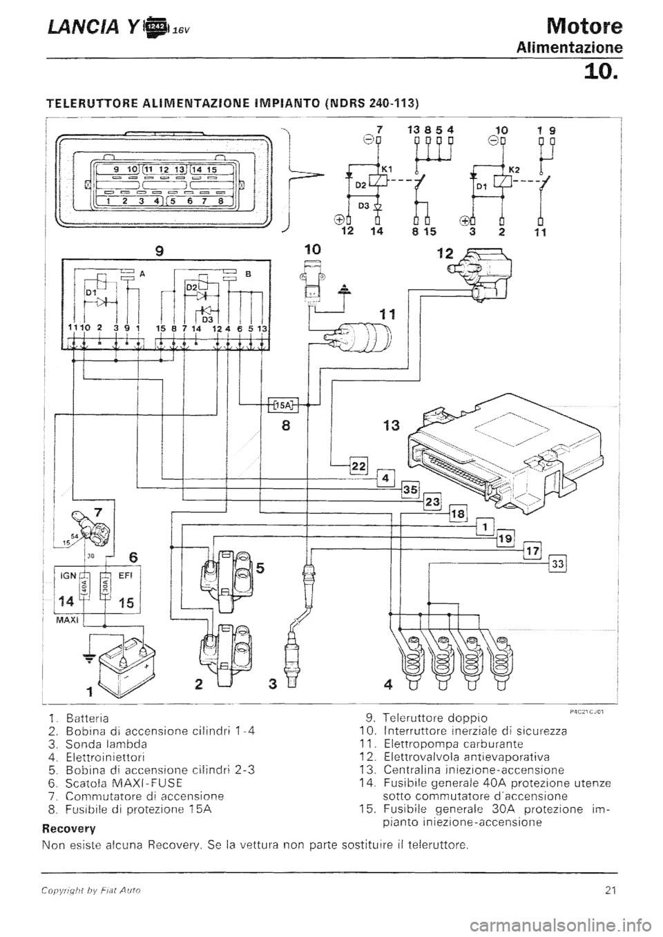 LANCIA Y 1997  Service Repair Manual 