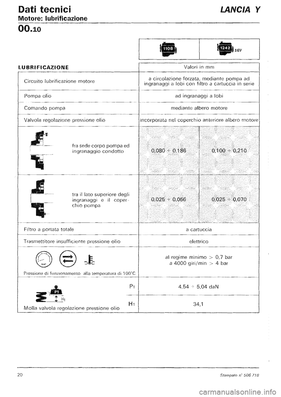 LANCIA Y 1997  Service Repair Manual 